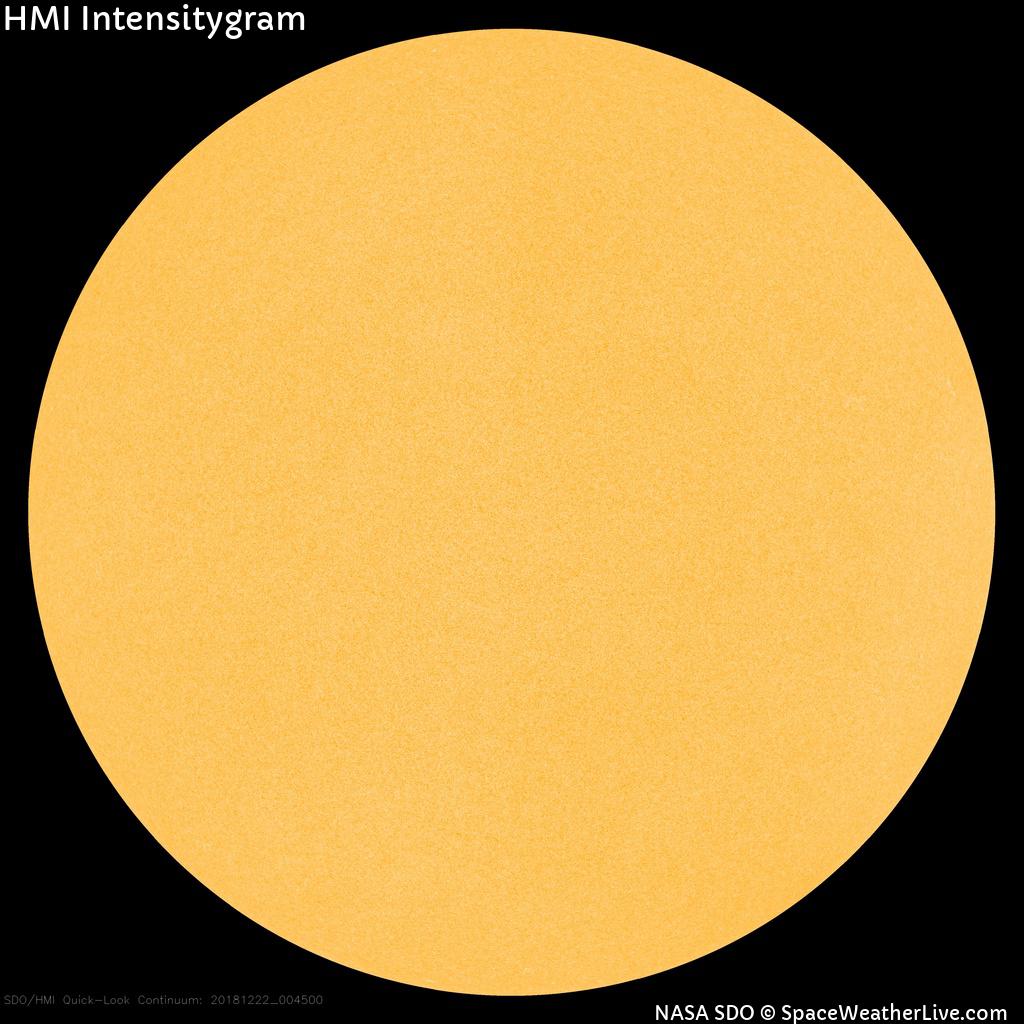 Sunspot regions