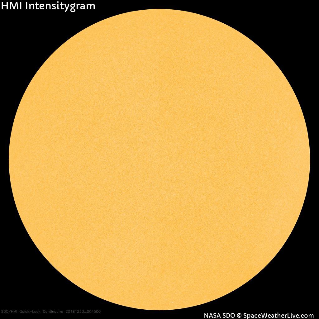 Sunspot regions