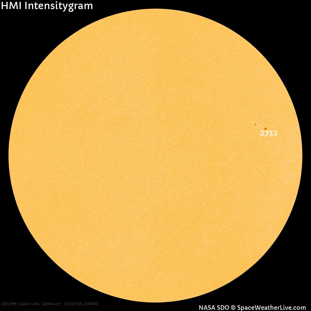 Sunspot regions