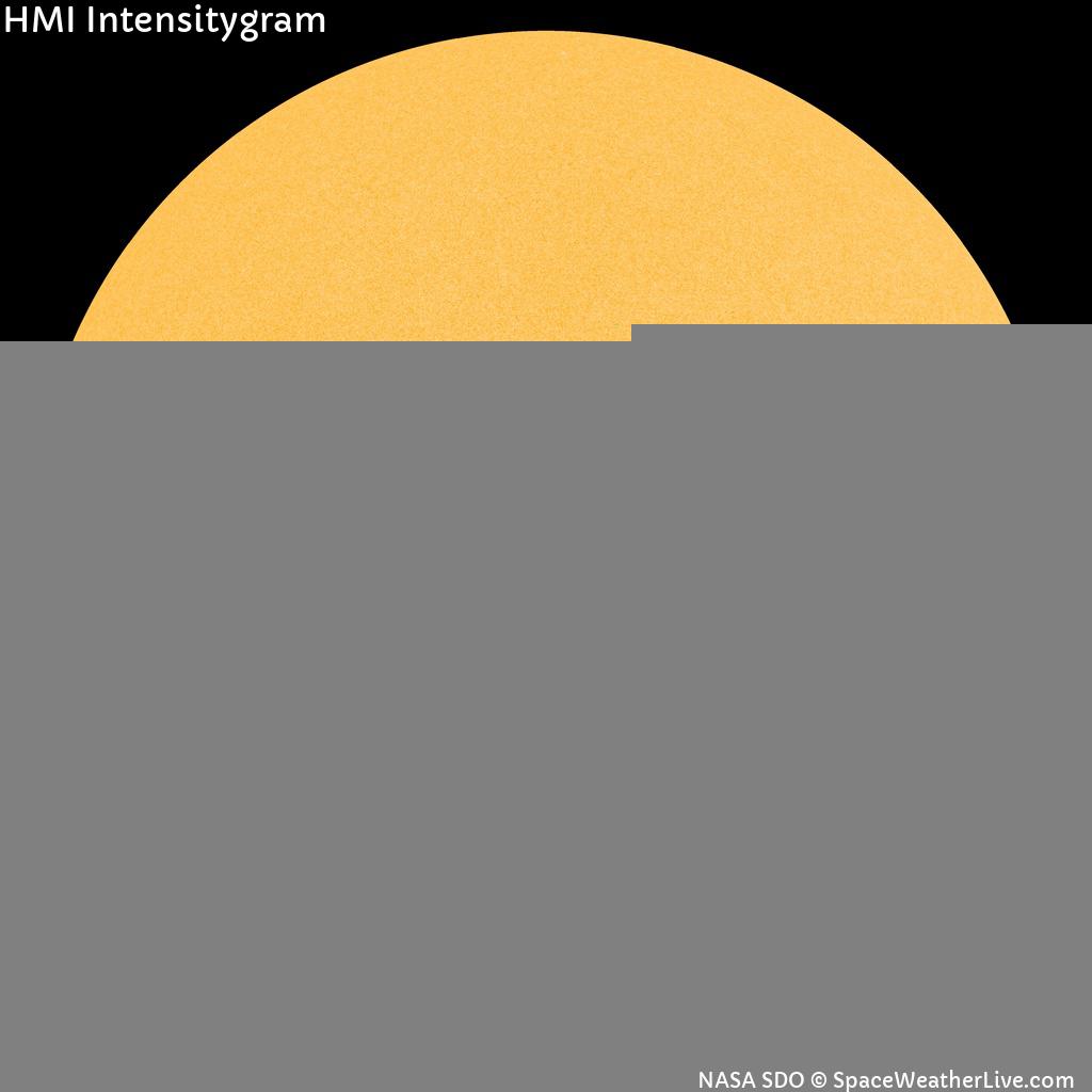 Sunspot regions