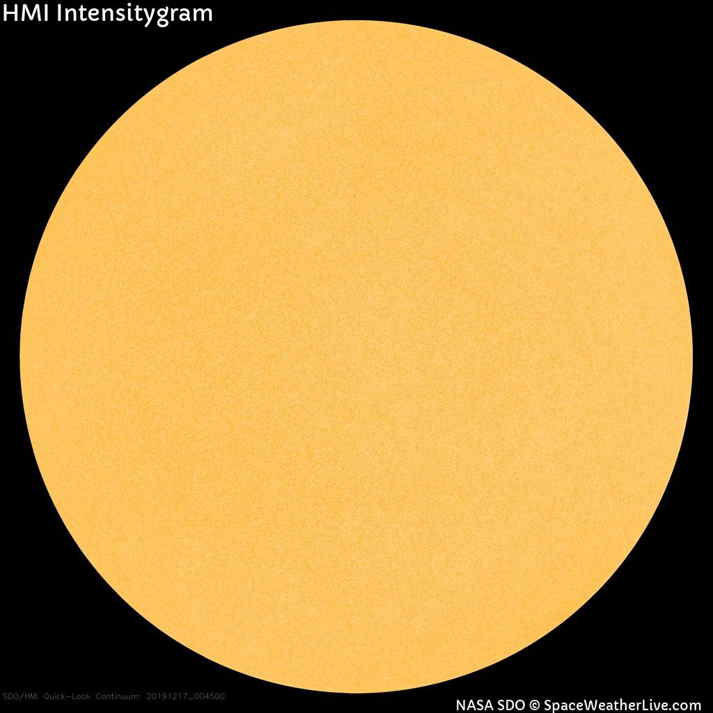 Sunspot regions