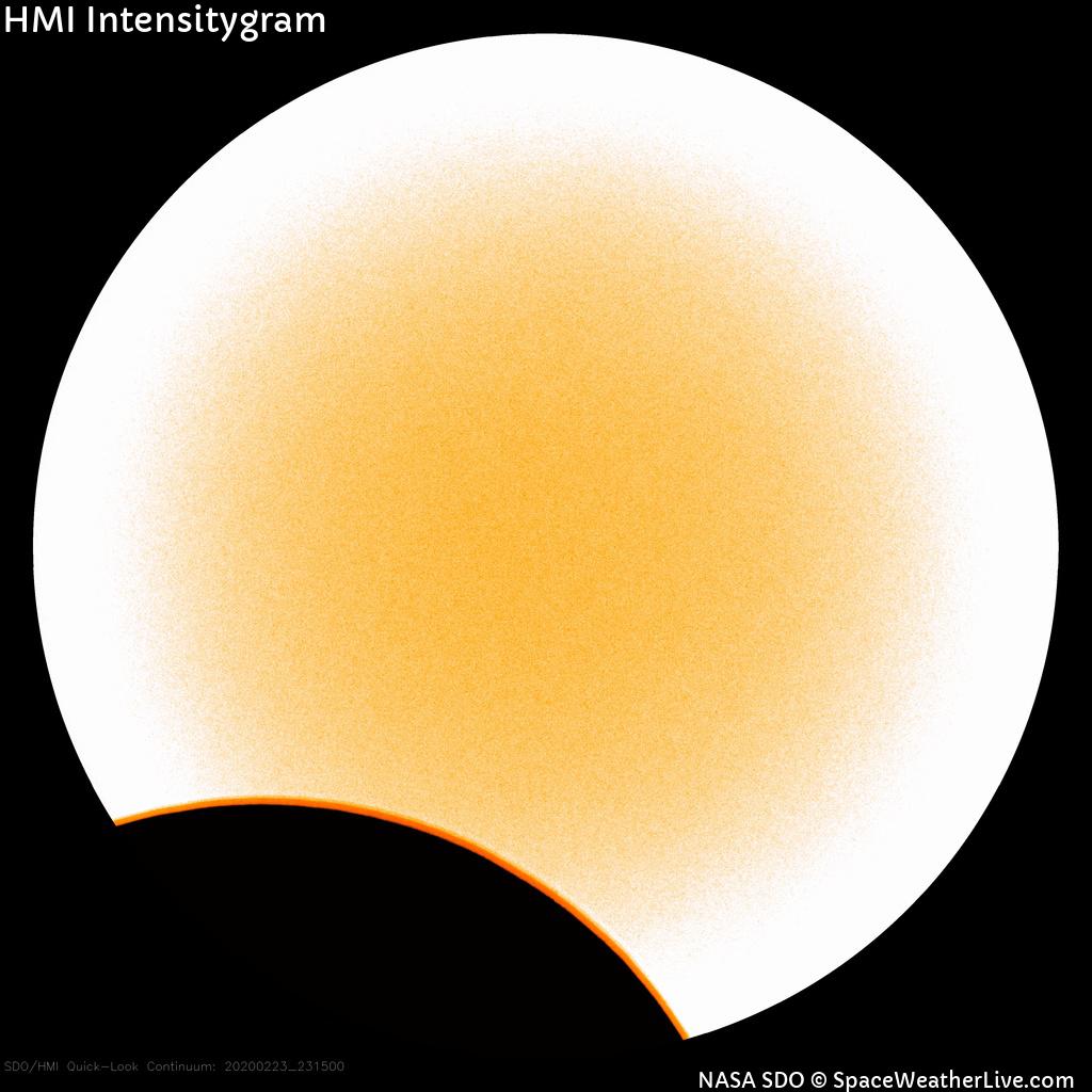 Sunspot regions