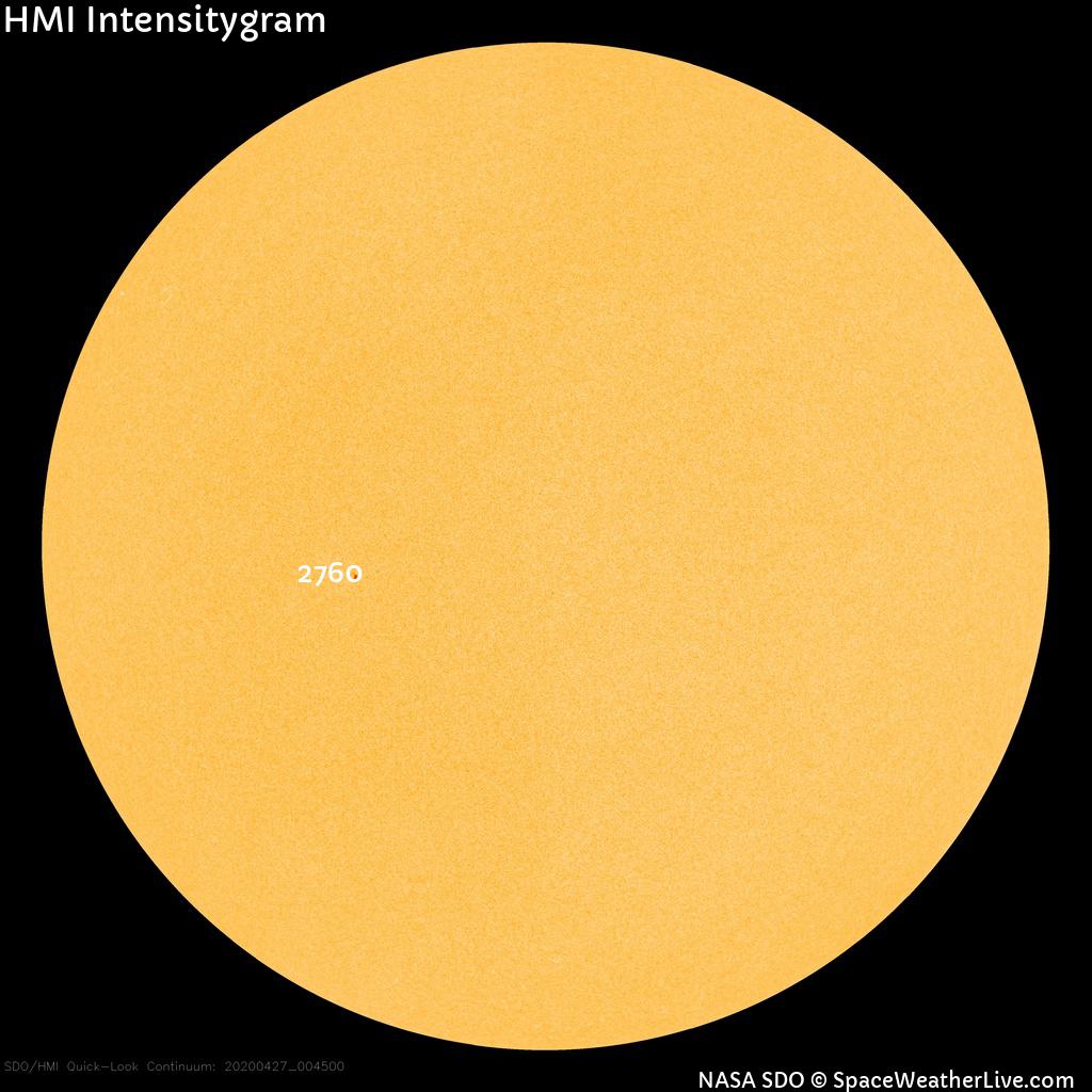 Sunspot regions