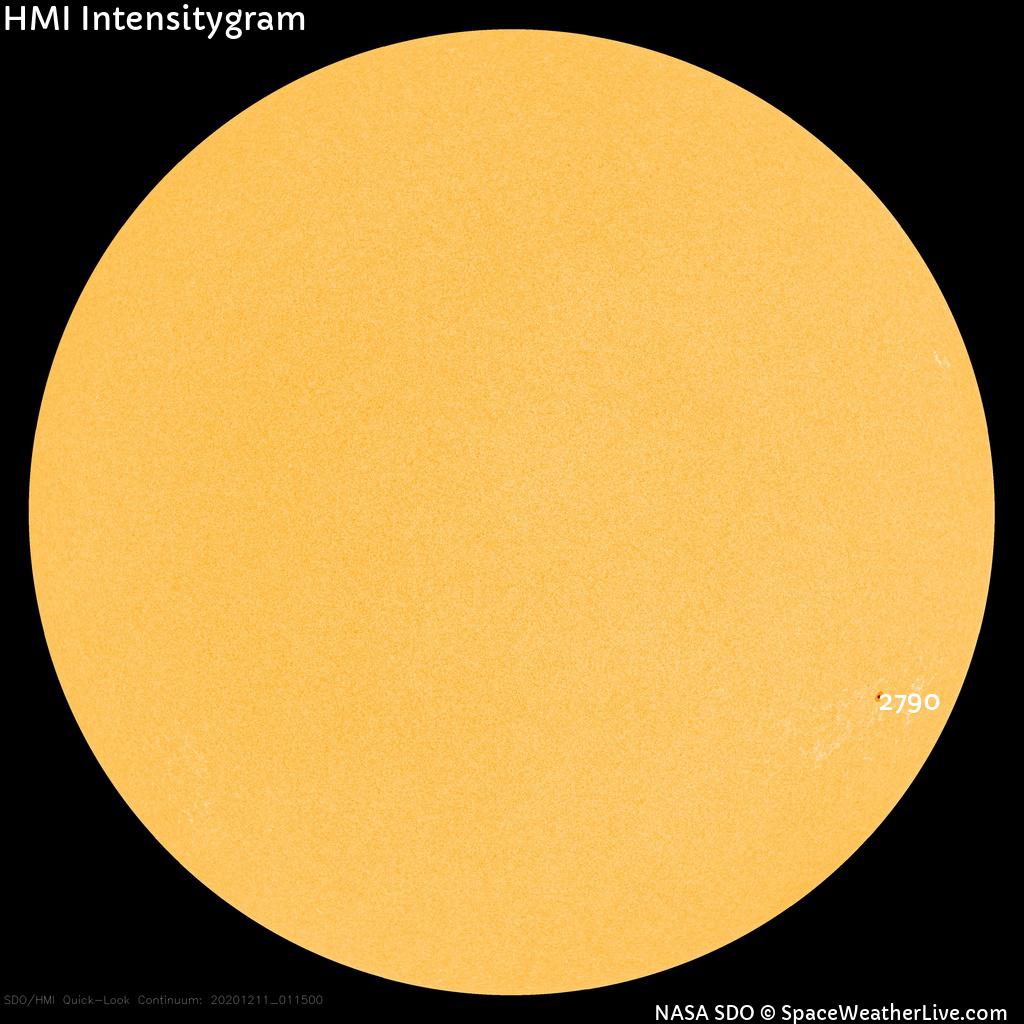 Sunspot regions