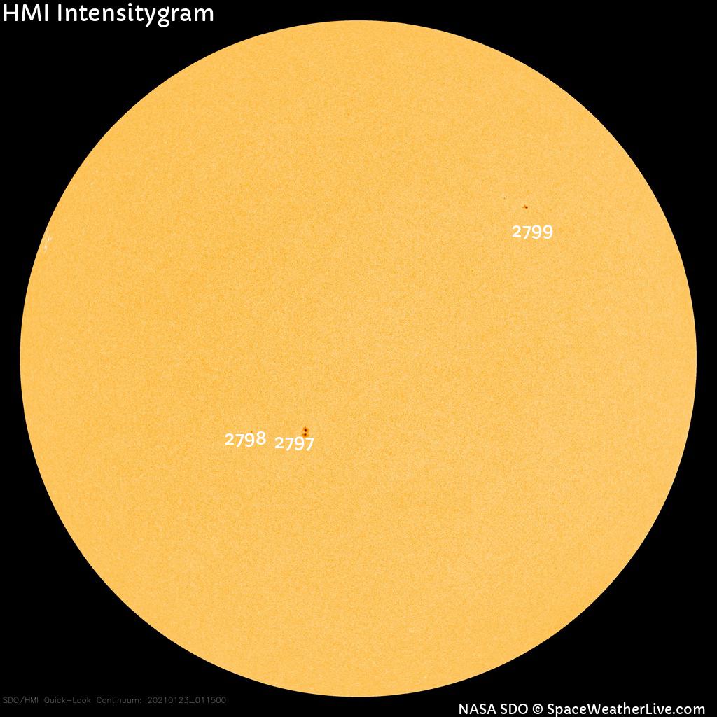 Sunspot regions