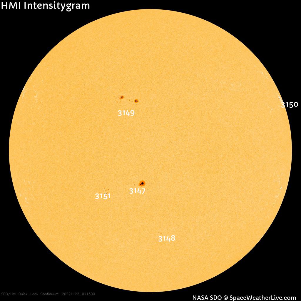 Sunspot regions