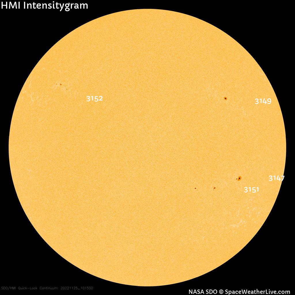 Sunspot regions