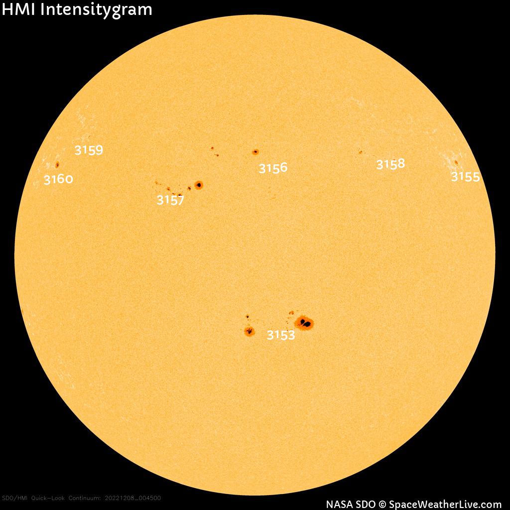 Sunspot regions