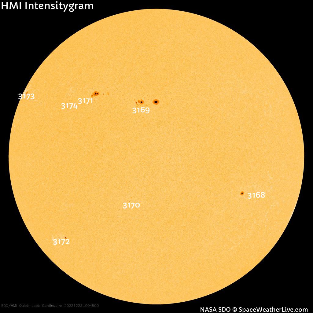 Sunspot regions