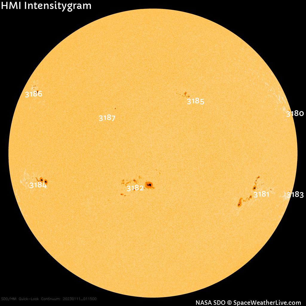 Sunspot regions