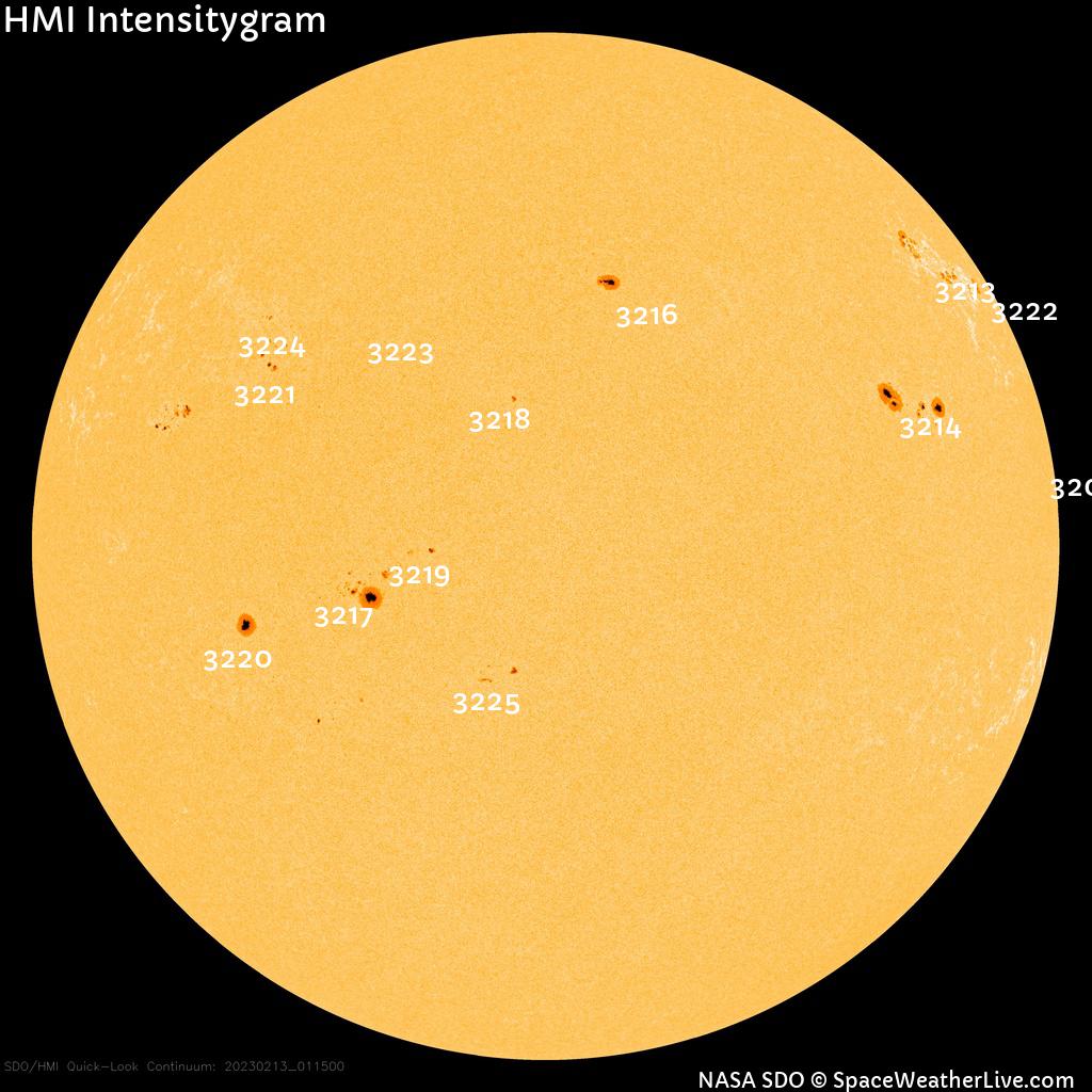 Sunspot regions