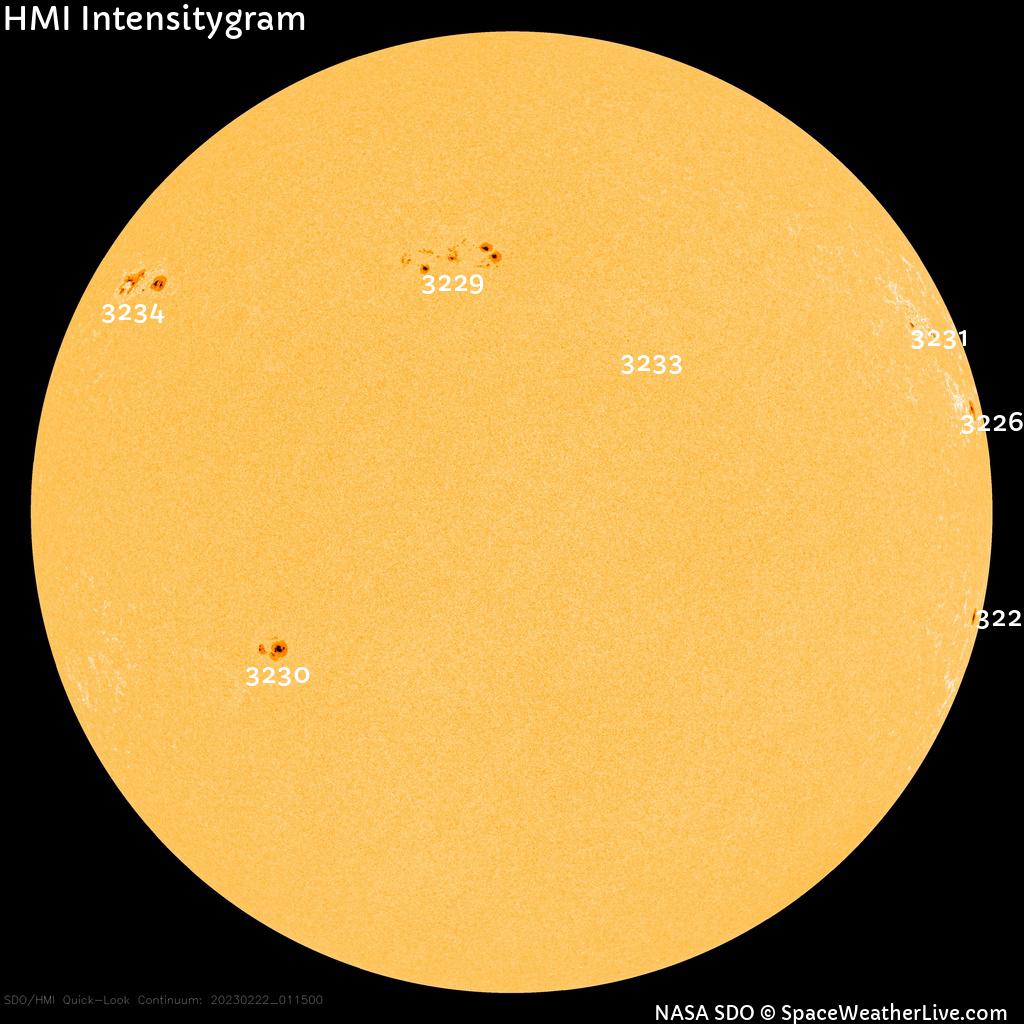 Sunspot regions