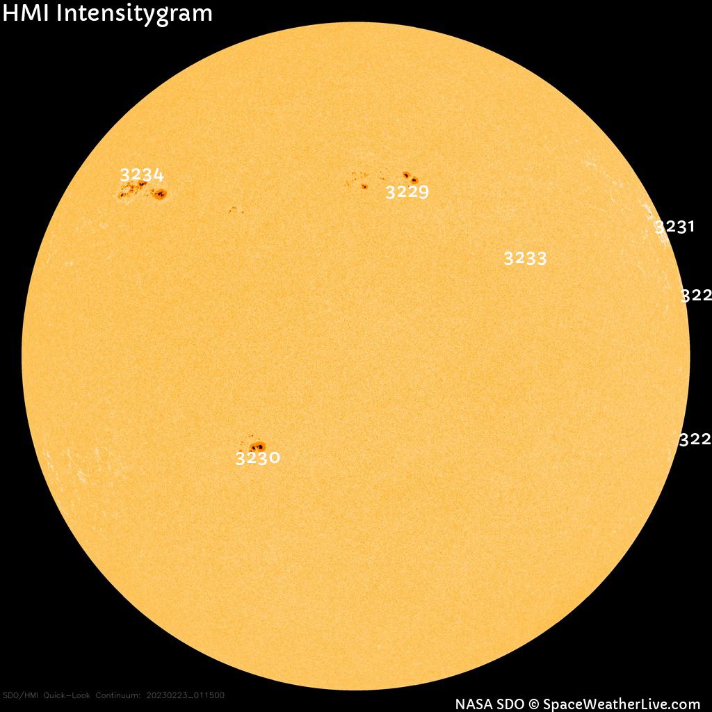 Sunspot regions