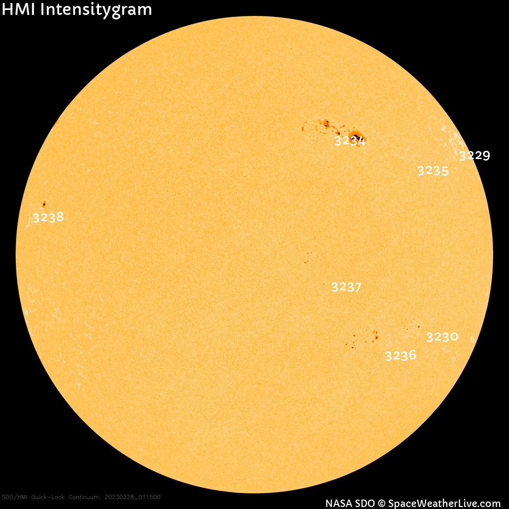 Sunspot regions