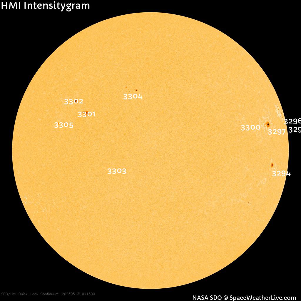 Sunspot regions