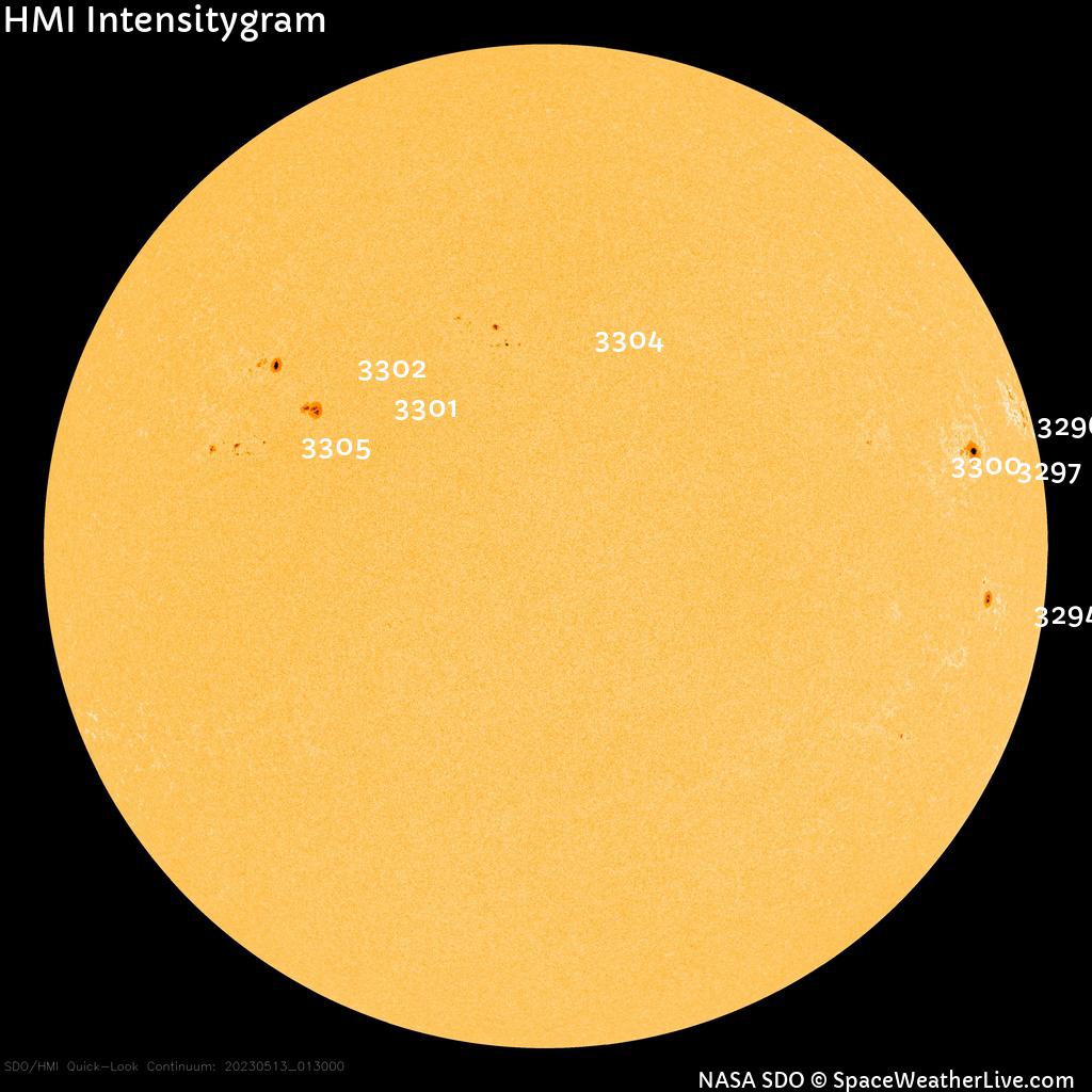 Sunspot regions