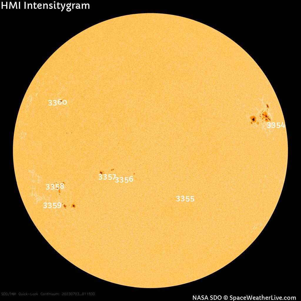 Sunspot regions