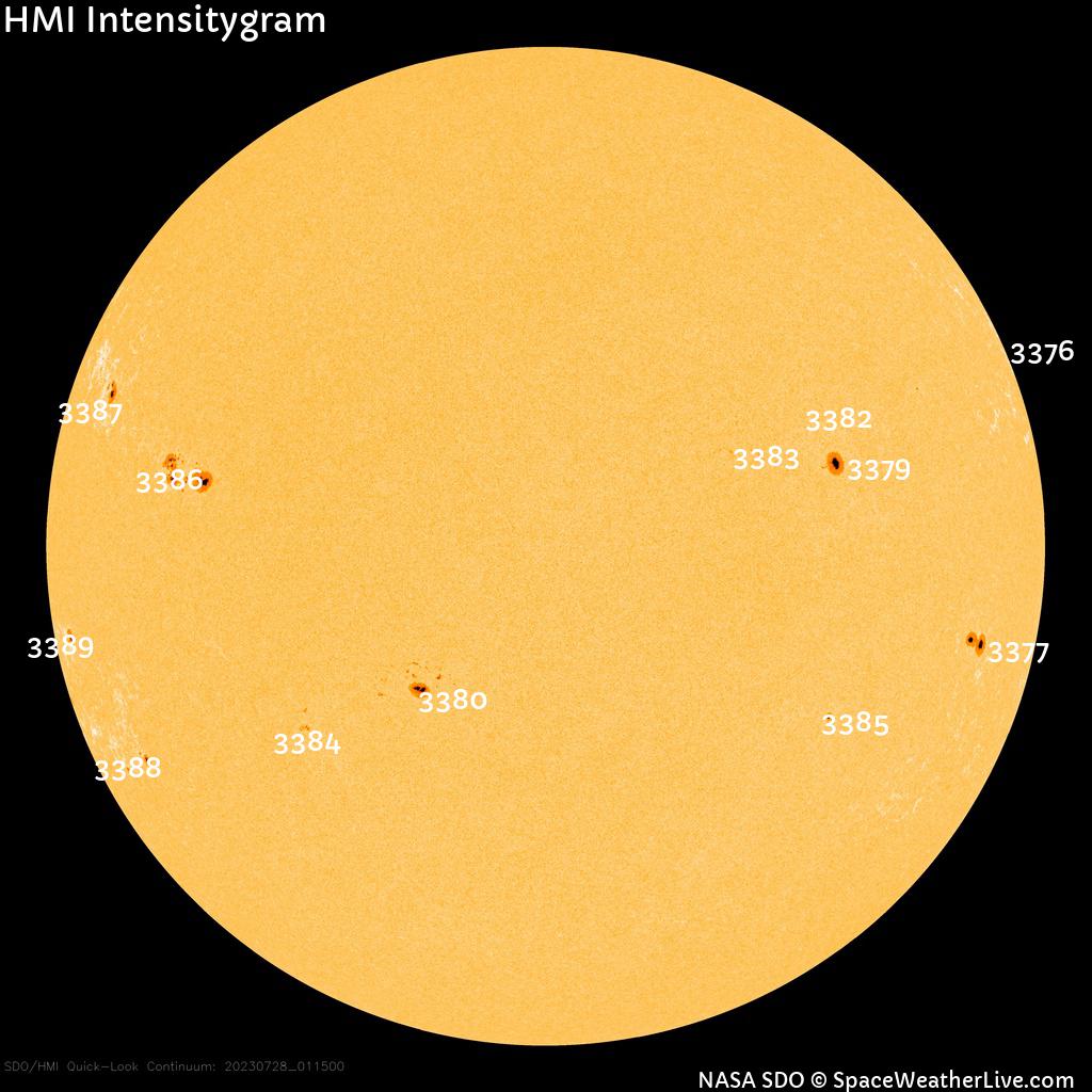 Sunspot regions