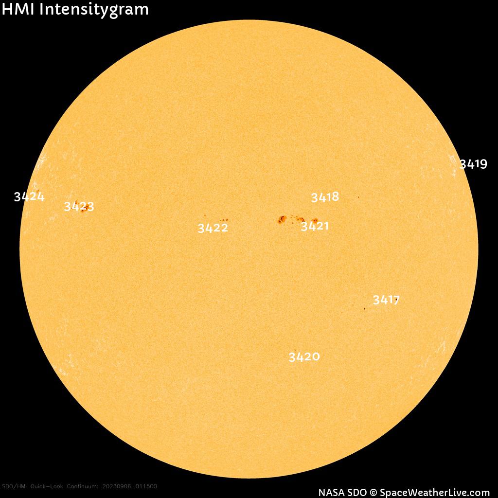 Sunspot regions