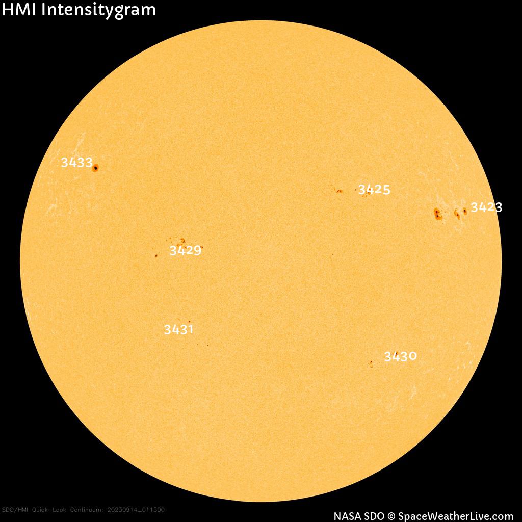 Sunspot regions