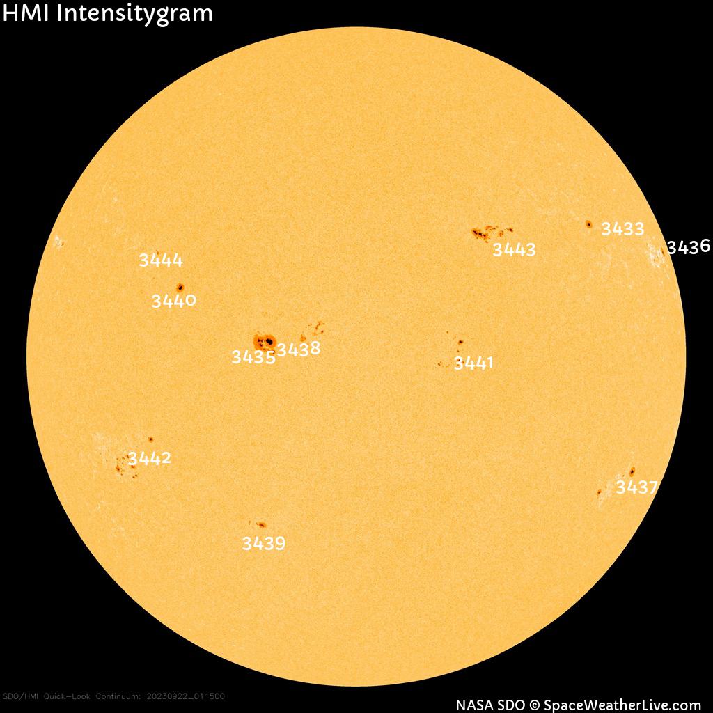 Sunspot regions