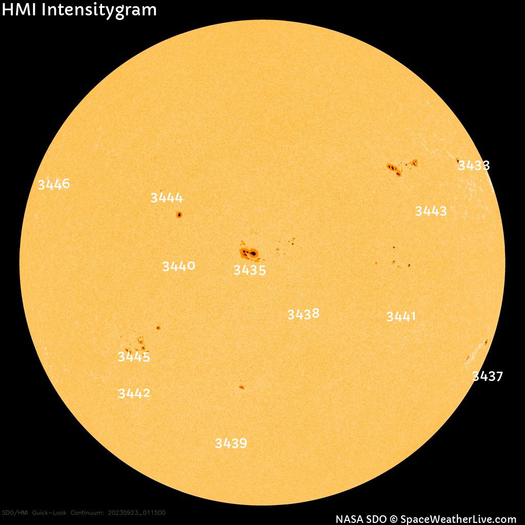 Sunspot regions