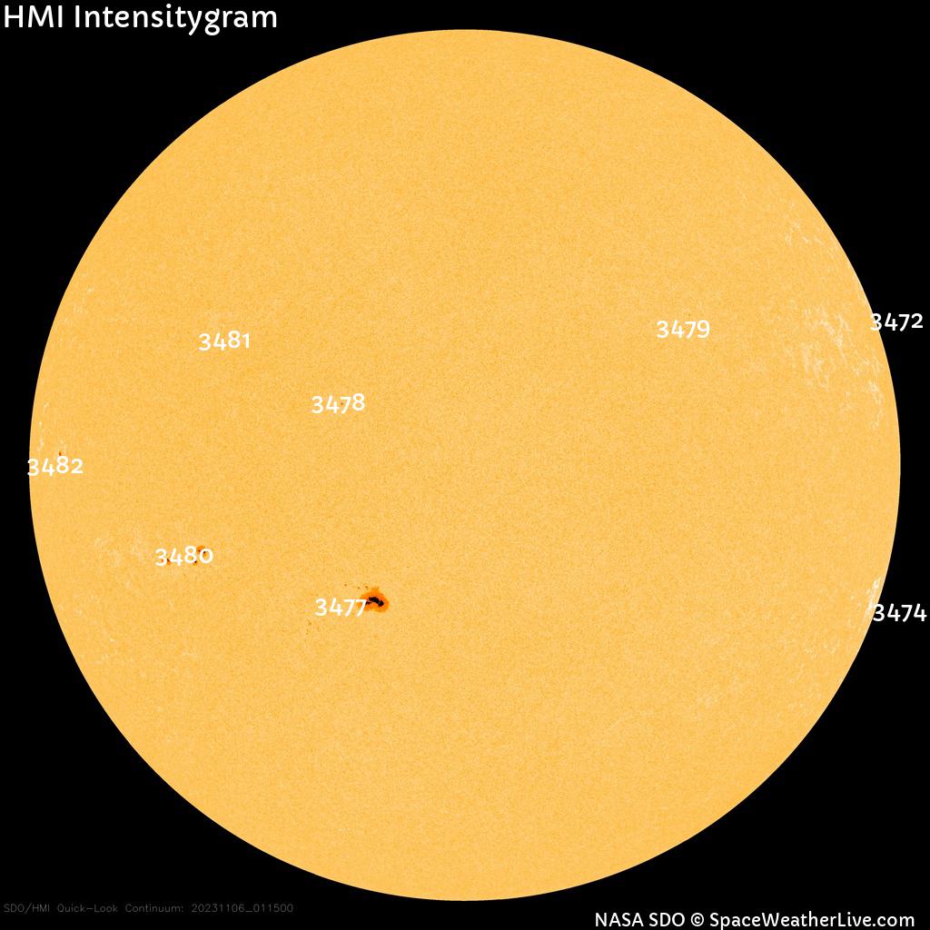 Sunspot regions