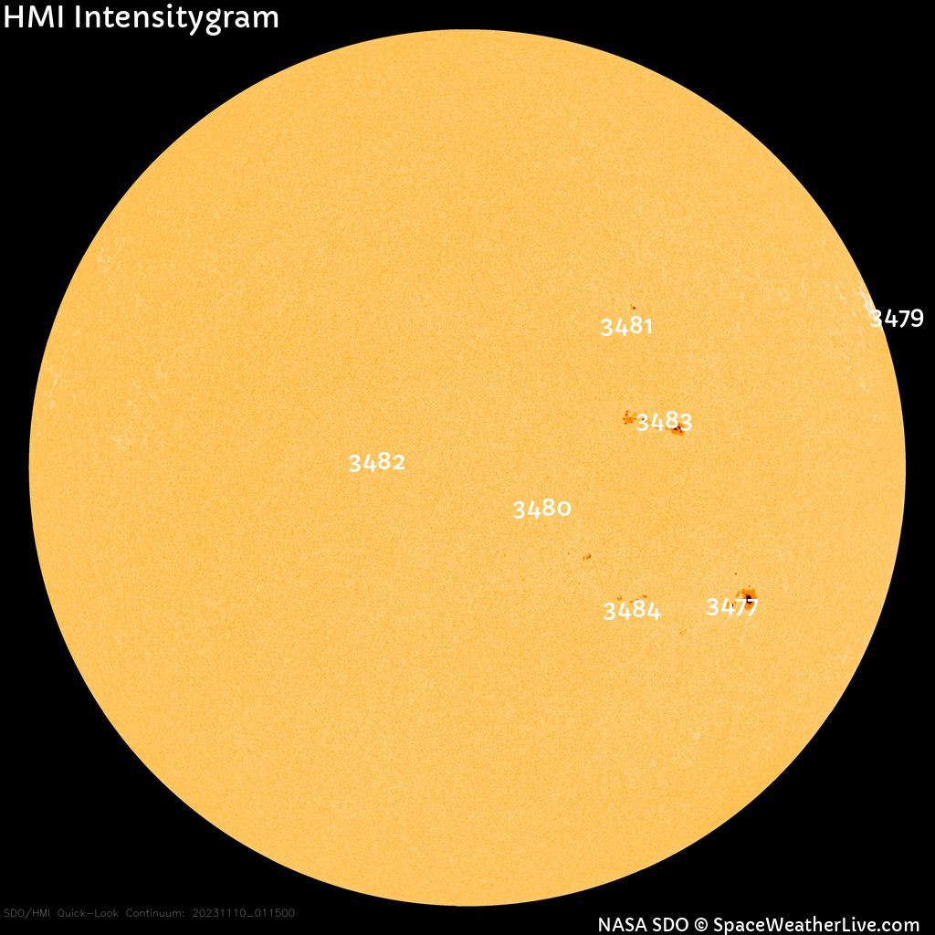 Sunspot regions