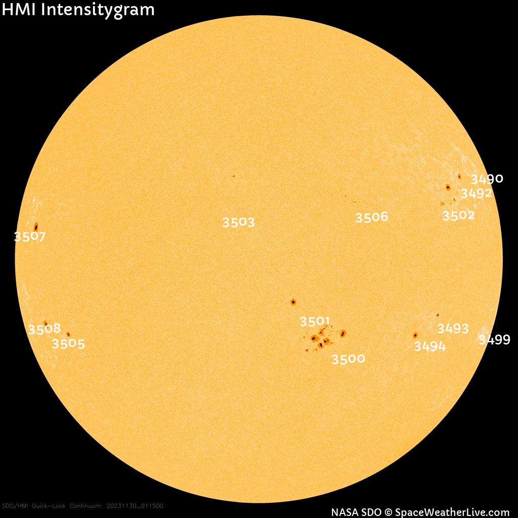 Sunspot regions