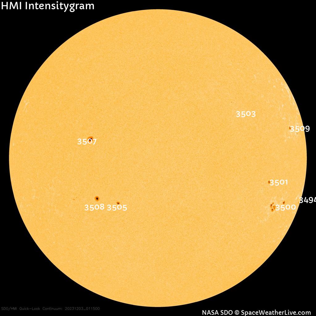 Sunspot regions