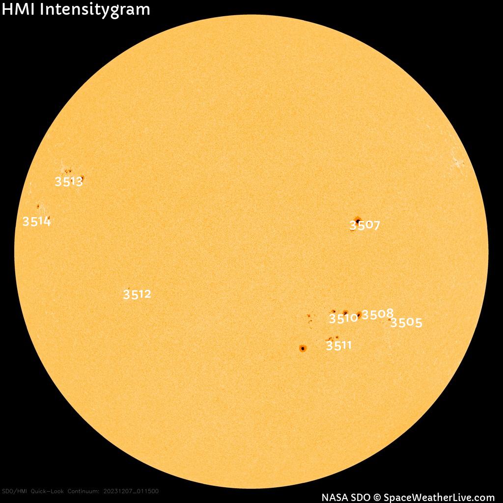 Sunspot regions