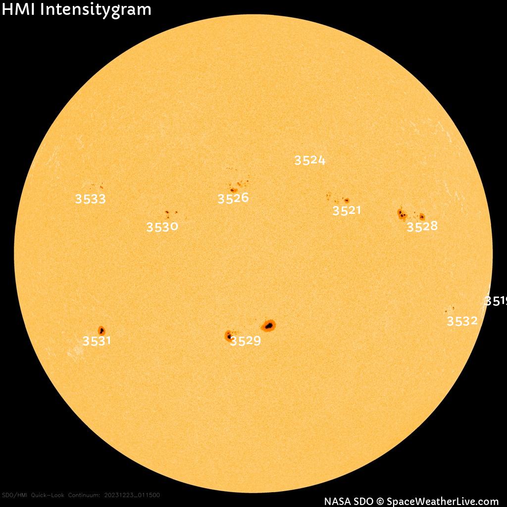 Sunspot regions