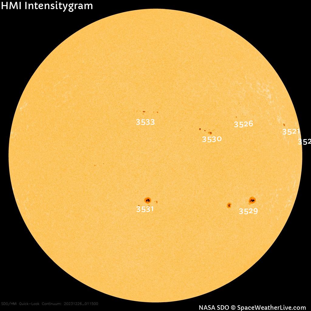 Sunspot regions