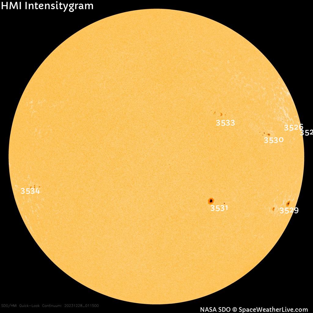 Sunspot regions