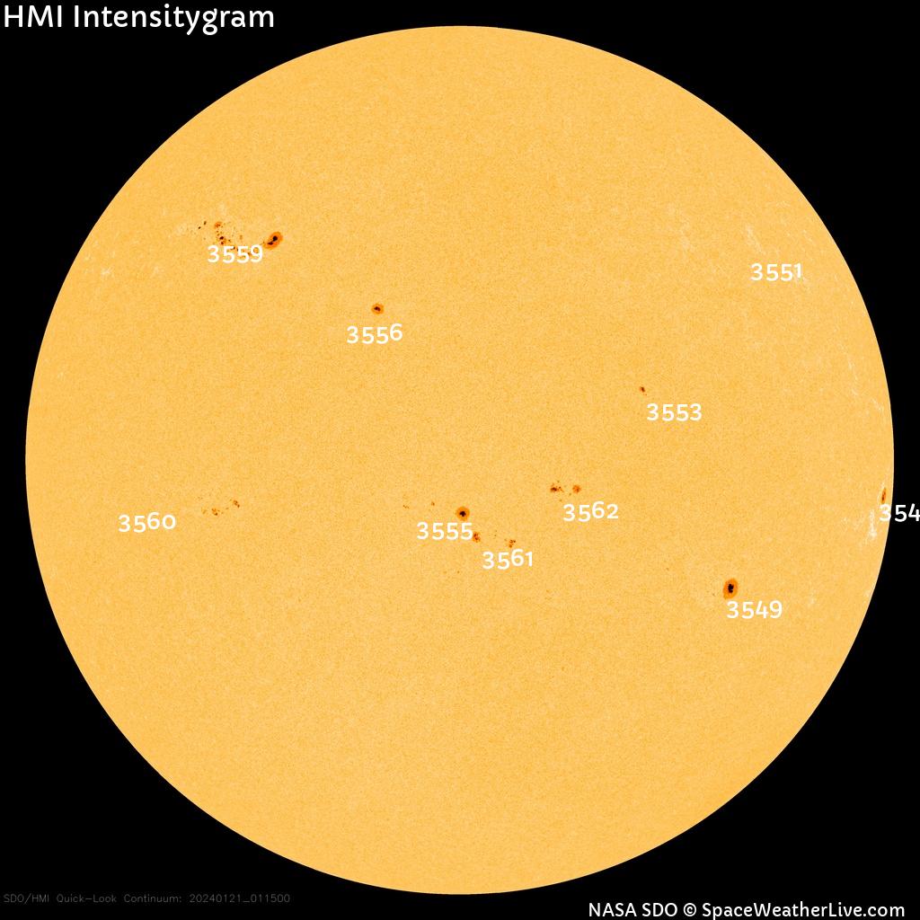 Sunspot regions