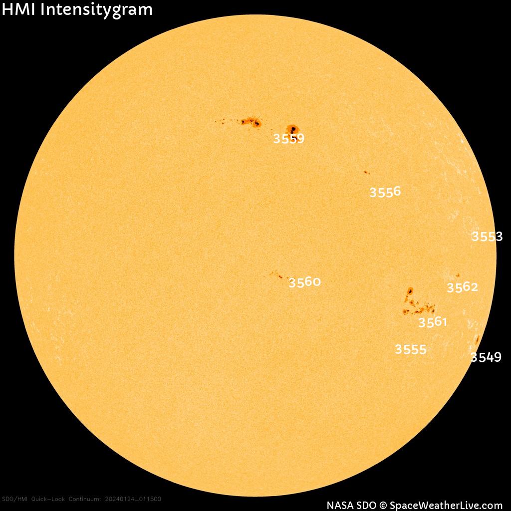 Sunspot regions