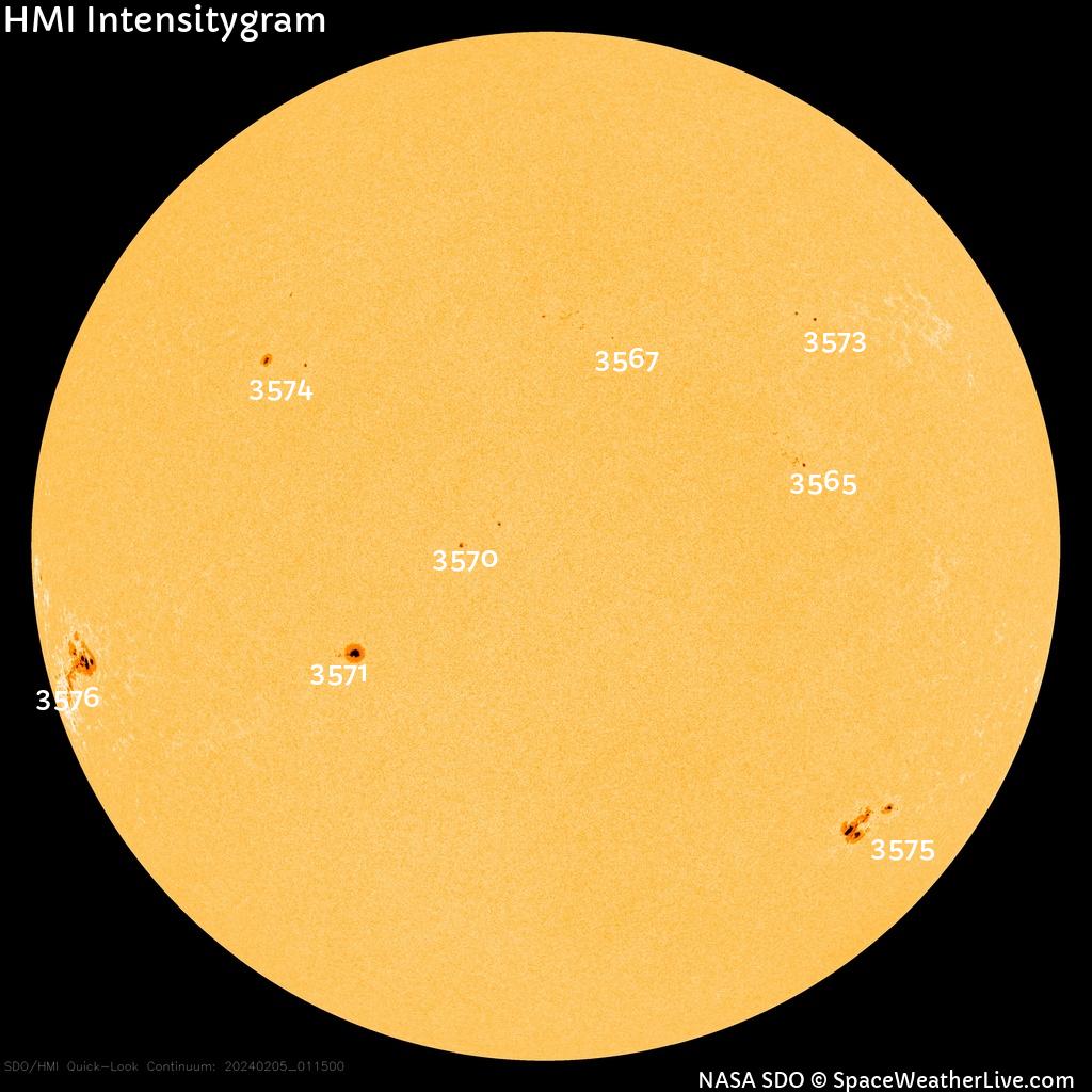 Sunspot regions