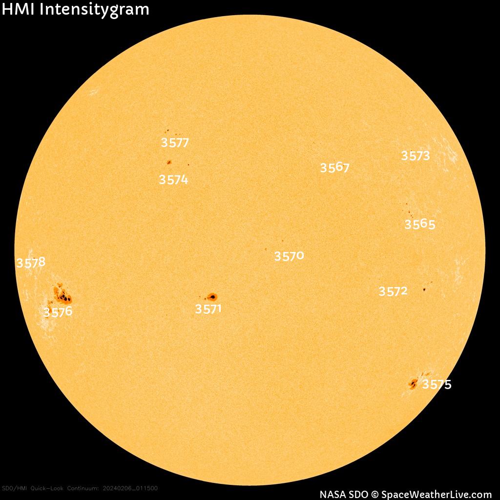 Sunspot regions