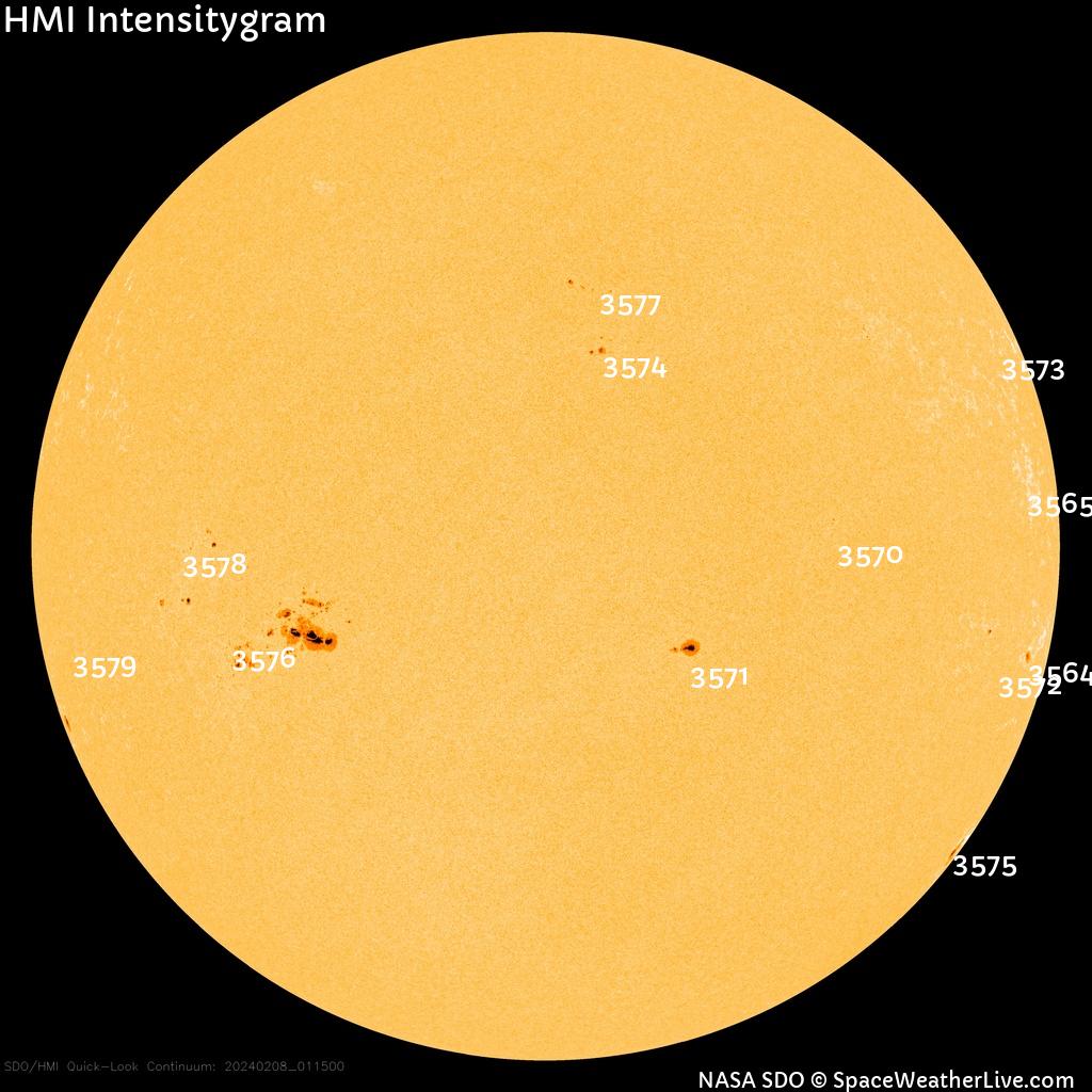 Sunspot regions