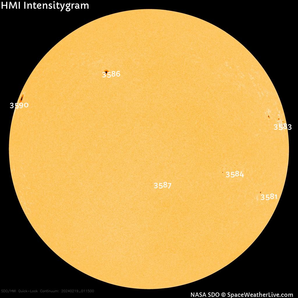 Sunspot regions