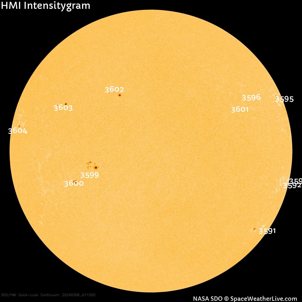 Sunspot regions