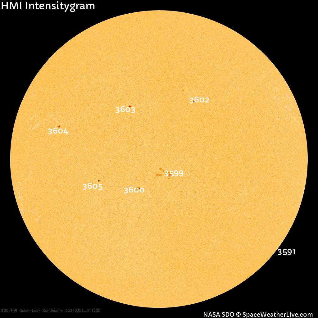 Sunspot regions