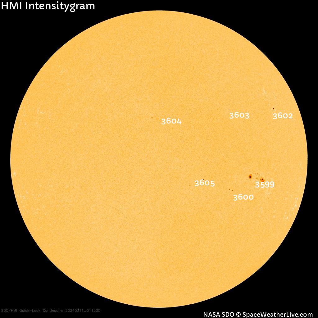 Sunspot regions