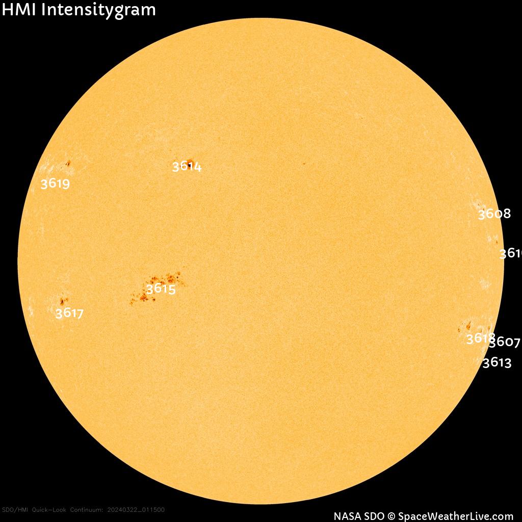 Sunspot regions