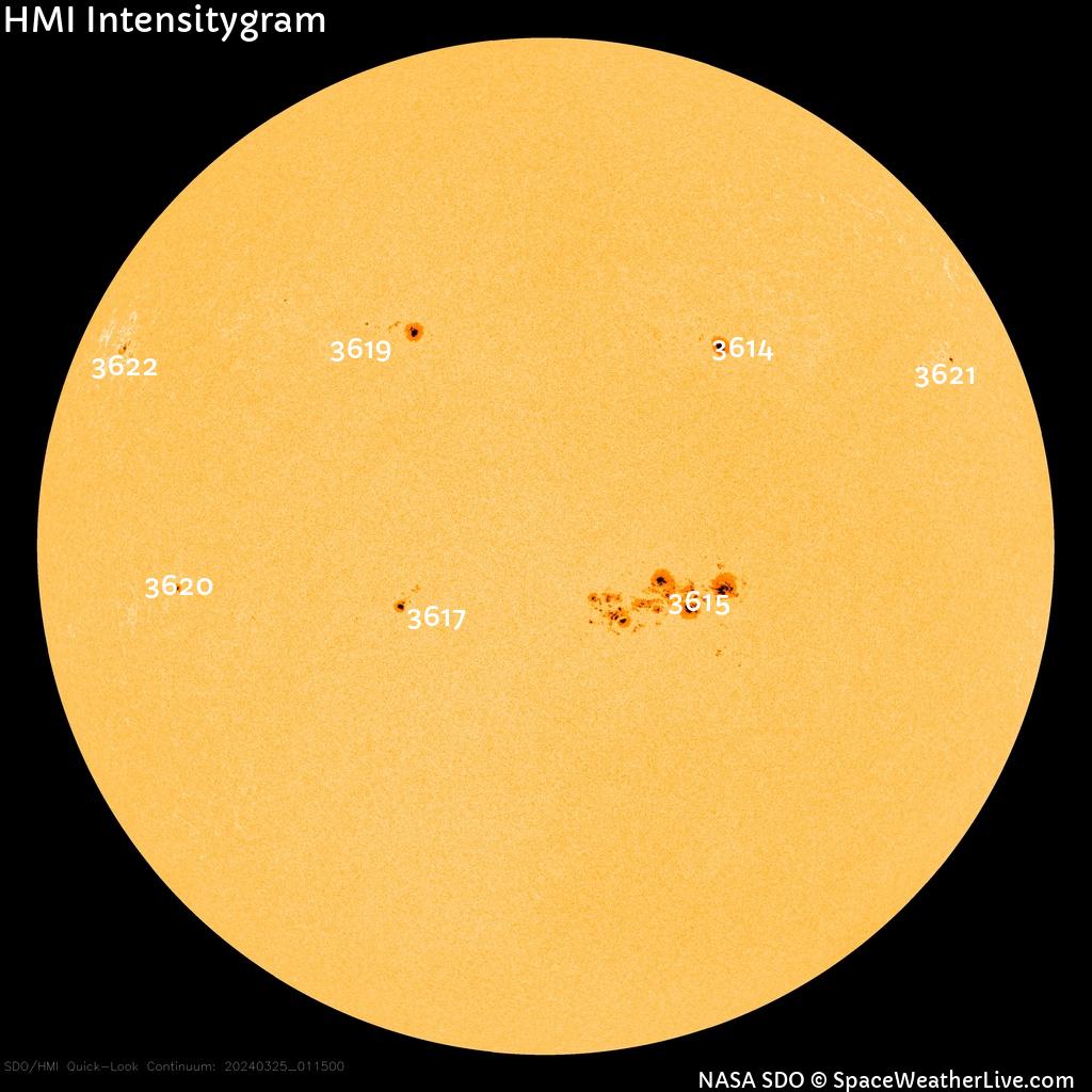 Sunspot regions