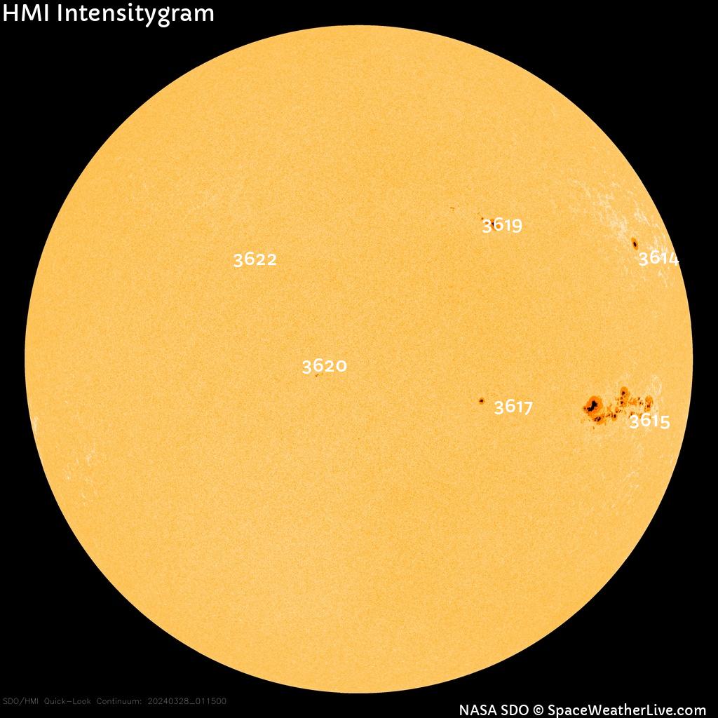 Sunspot regions