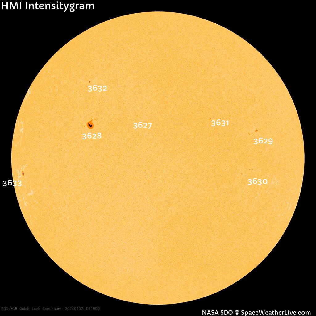 Sunspot regions