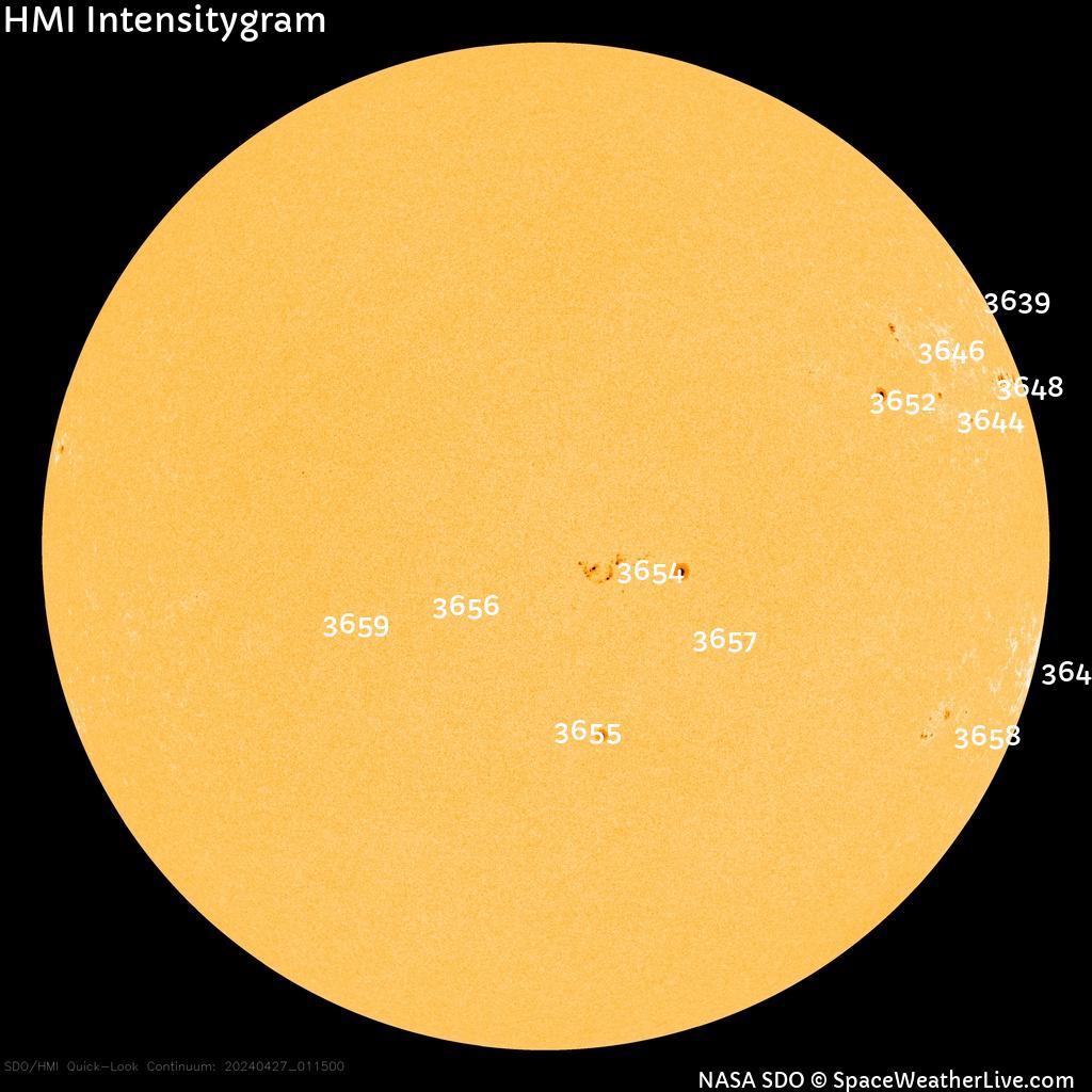 Sunspot regions