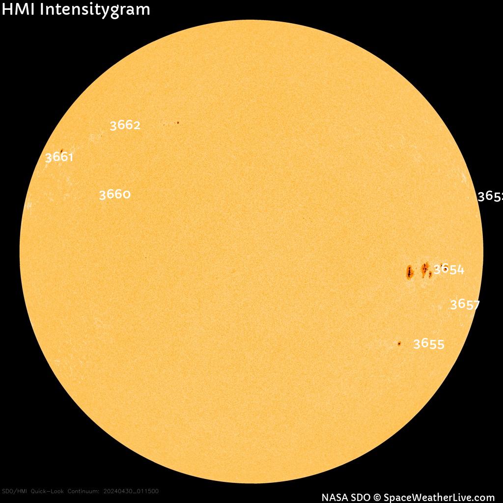 Sunspot regions