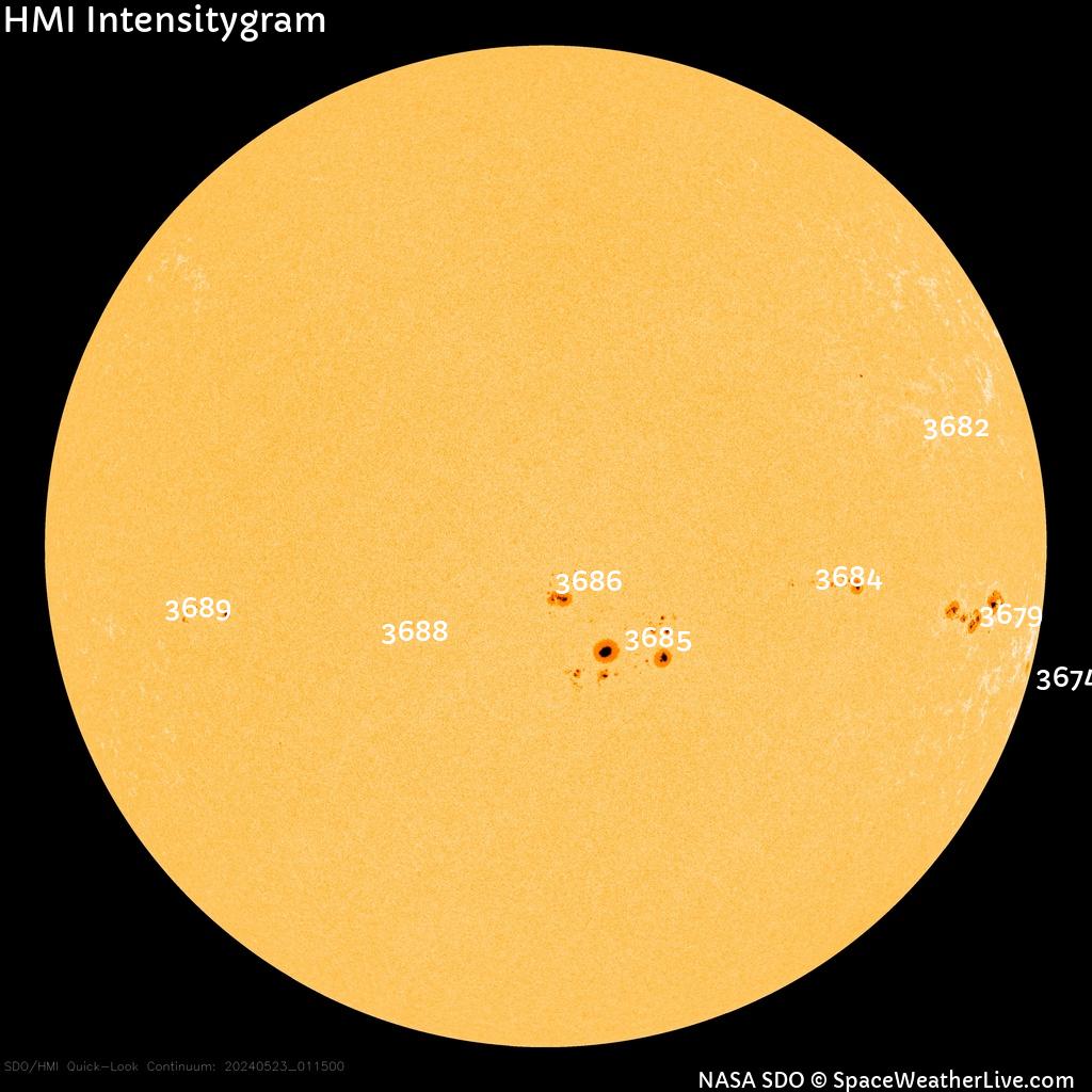 Sunspot regions